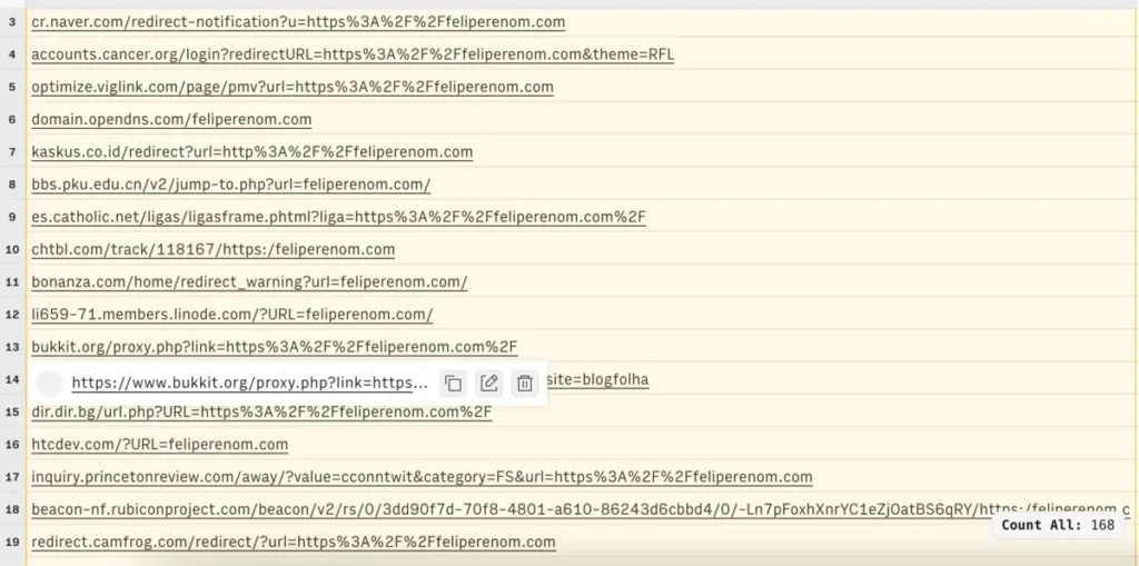 spammy links of feliperenom
