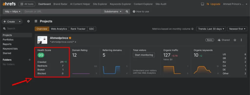 ahref dashboard, seo score