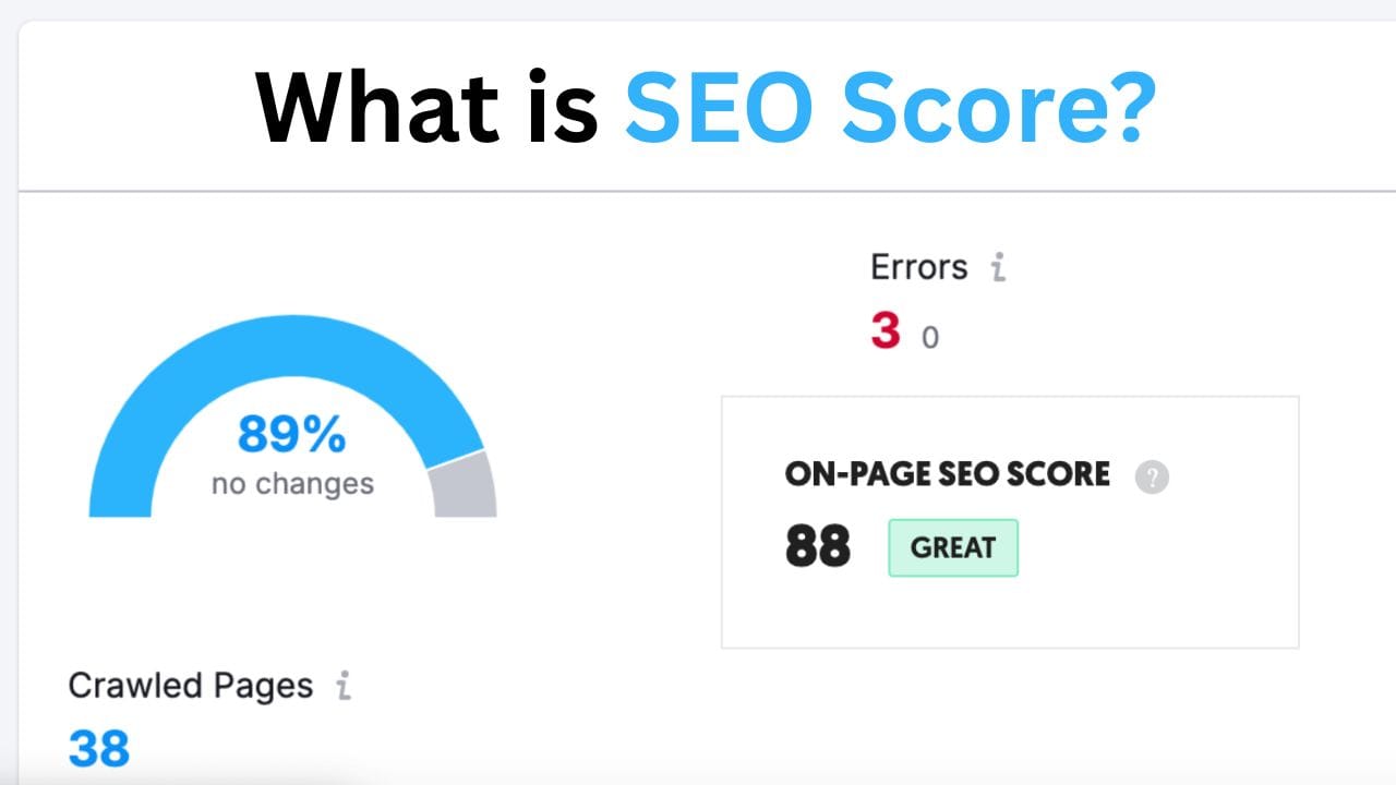 what is seo score