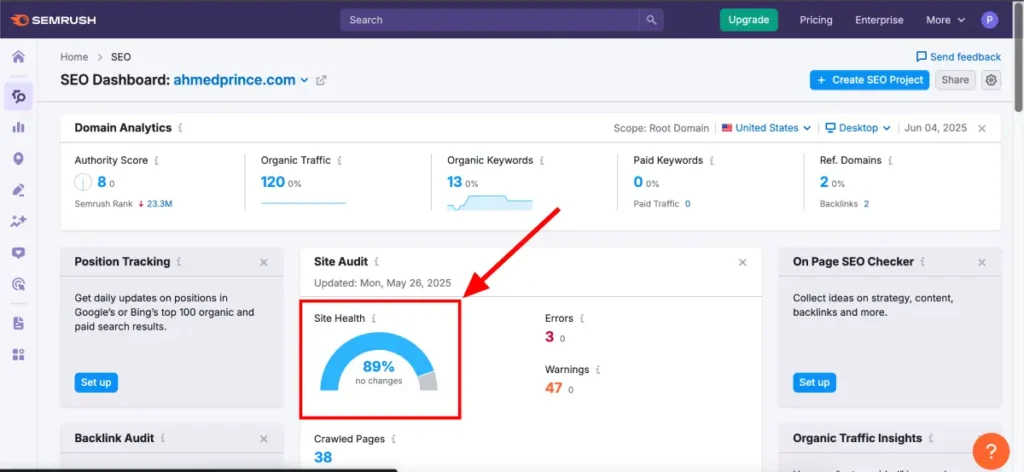 semrush dashboard , seo score